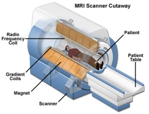 MRI Scanner image coutesy FSU.EDU, 2009